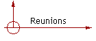 Reunions